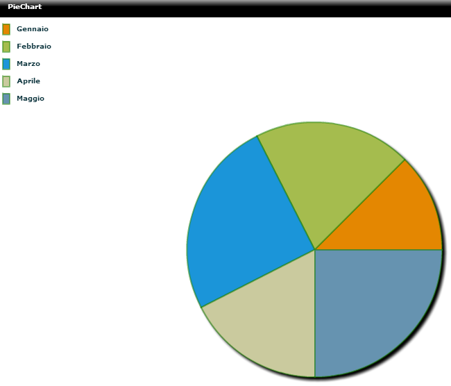pie_Chart.png